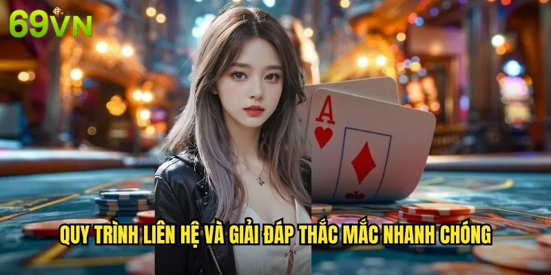 Quy Trình Liên Hệ Và Giải Đáp Thắc Mắc Nhanh Chóng